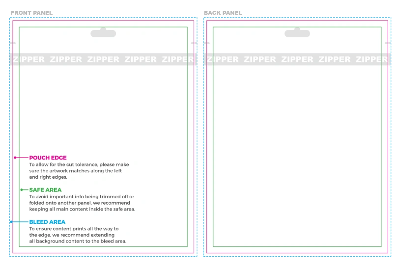 Pouch Template Example